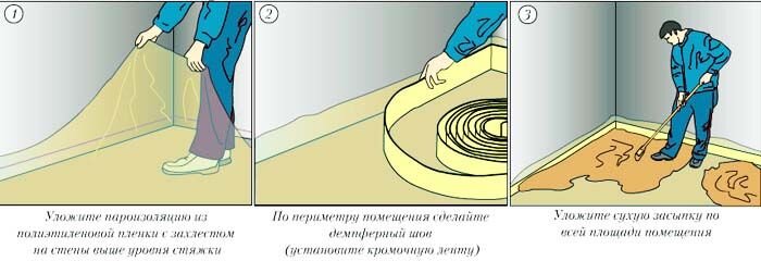 последовательность